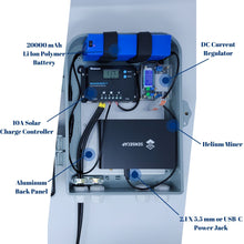 Load image into Gallery viewer, IP66 NEMA 4X PC+ABS Weatherproof Miner Enclosures Powered by Solar Energy (60W) -V2 (Free Shipping US)
